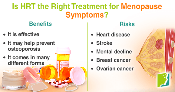 Is HRT the Right Treatment for Menopause Symptoms?