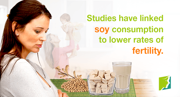 Is Soy Right for Me?