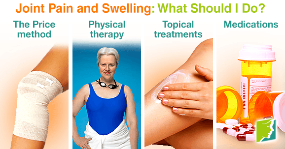 Joint Pain and Swelling: What Should I Do?