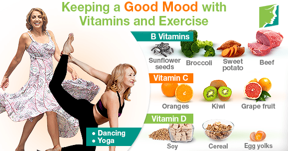 Keeping a Good Mood with Vitamins and Exercise