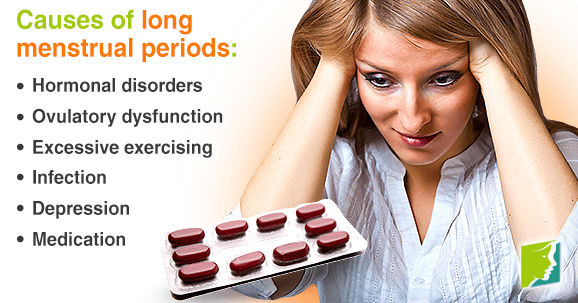 Long menstrual periods can be uncomfortable and painful