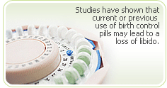 loss libido control birth pill