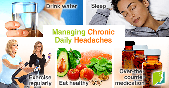 Managing Chronic Daily Headaches