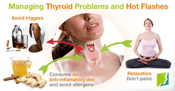 Managing thyroid problems and hot flashes