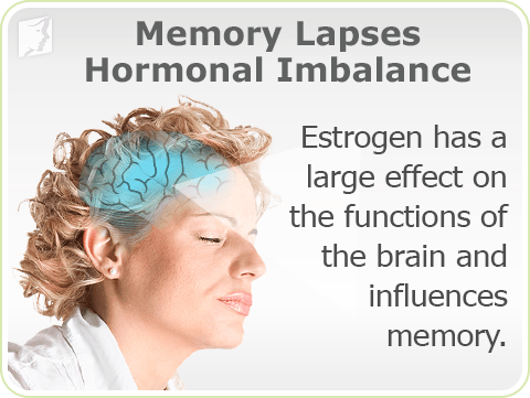 Memory Lapses estrogen