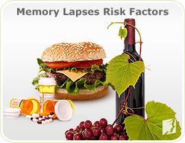 Risk Factors