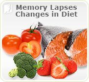 Memory lapses lifestyle