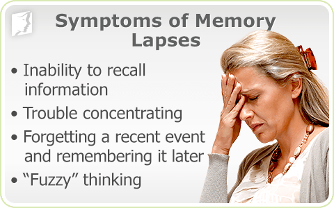 Memory lapses