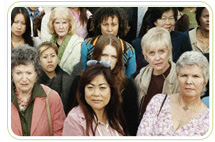 Menopause population