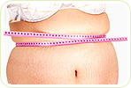 Menopause Weight Gain in Stomach