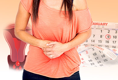 Menstrual Cycle Problems