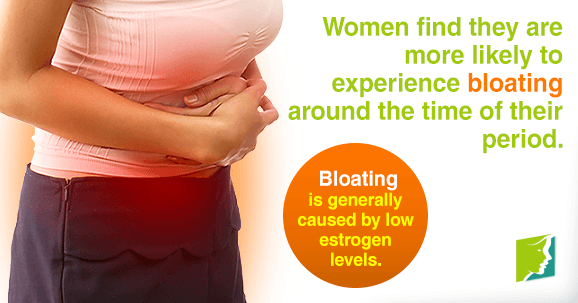 Bloating is generally caused by low estrogen levels