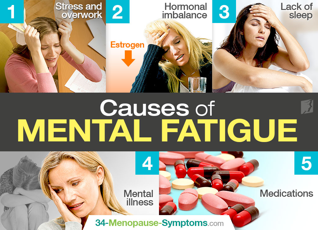 Causes of mental fatigue