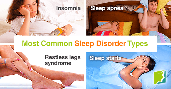 Most Common Sleep Disorder Types