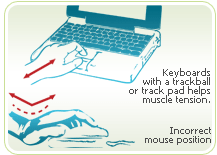 muscle tension computer mouse