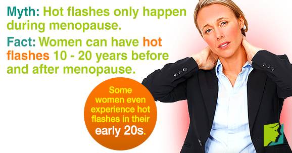 Some women even experience hot flashes in their early 20s