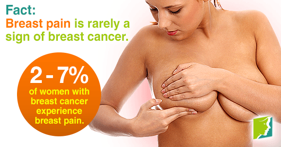 Myths and Facts about Sharp Pain in Breasts