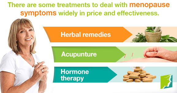 Treatments for menopause symptoms vary widely in price and effectiveness