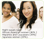 night sweats japanese women