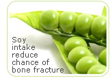 Osteoporosis soy
