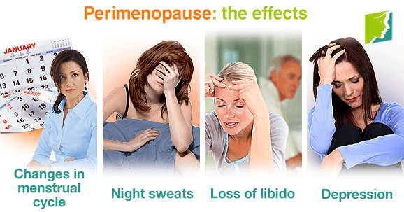 Perimenopause: the effects