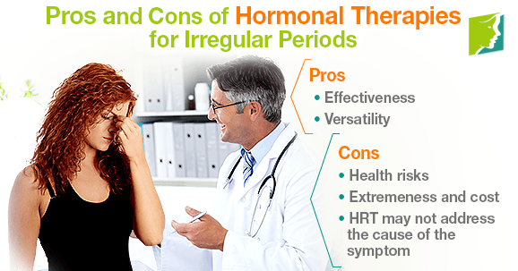 Pros and Cons of Hormonal Therapies for Irregular Periods