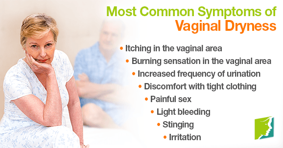 Qanda What Are The Symptoms Of Vaginal Dryness Menopause Now