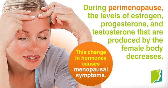 During perimenopause, the levels of estrogen, progesterone, and testosterone decreases