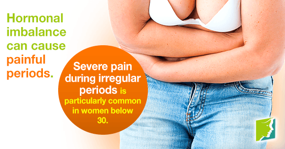 Hormonal imbalance can cause painful periods