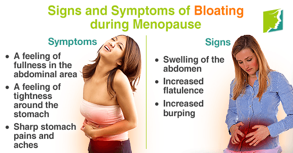 Signs and symptoms of bloating during menopause