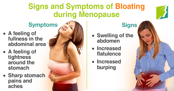 Signs And Symptoms Of Bloating During Menopause Menopause Now