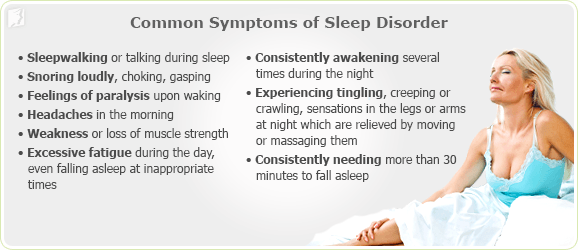 About Sleep Disorders 1