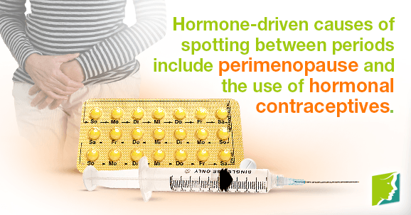 Hormone-driven causes of spotting between periods include perimenopause and the use of hormonal contraceptives.