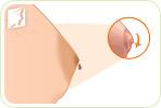 Symptoms of Breast Tenderness