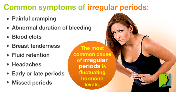 The most common cause of irregular periods is the fluctuating hormone levels