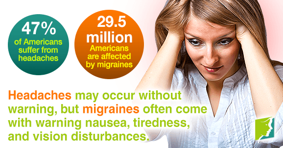 Symptoms of Headaches and Migraines: The Difference