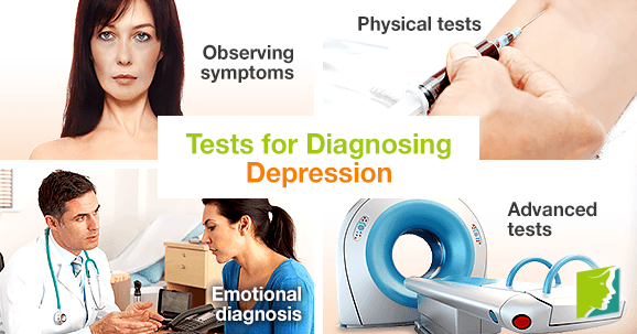 Tests for Diagnosing Depression | Menopause Now