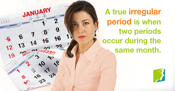 The ABCs of Irregular Periods