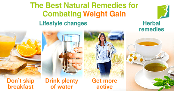 The Best Natural Remedies for Combating Weight Gain