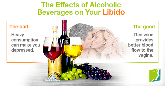 The Effects of Alcoholic Beverages on Your Libido