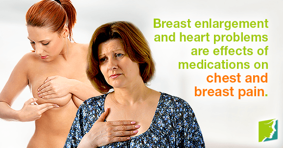 Breast enlargement and heart problems are effects of medications on chest and breast pain.