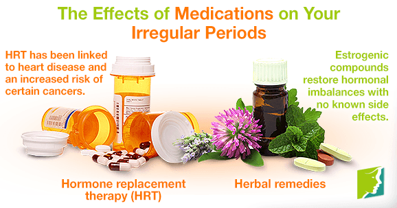 The Effects of Medications on Your Irregular Periods