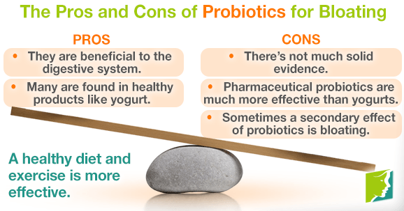 The Pros and Cons of Probiotics for Bloating