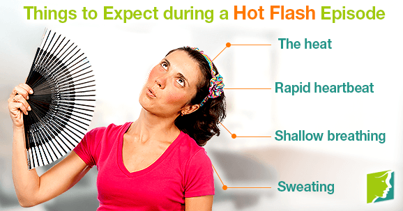Things to Expect during a Hot Flash Episode