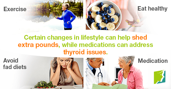 Certain changes in lifestyle can help shed extra pounds, while medications can address thyroid issues