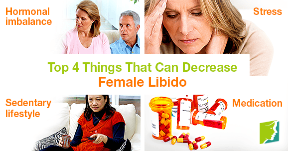 Top 4 Things That Can Decrease Female Libido