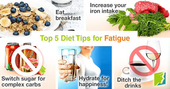 Top 5 Diet Tips for Fatigue