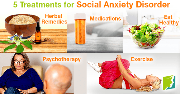 Phobia treatment social Social Anxiety