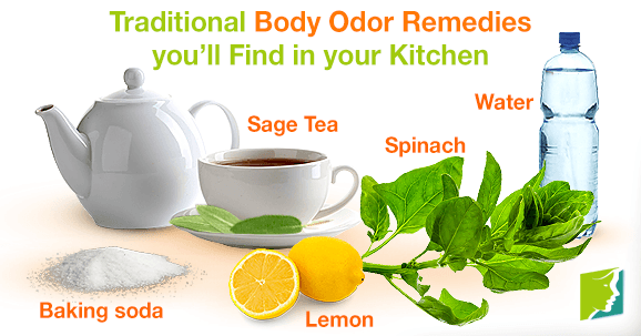 Traditional Body Odor Remedies you'll Find in your Kitchen