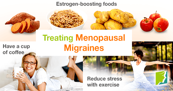 Treating Menopausal Migraines